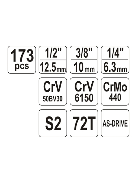 Набор инструментов YATO 1/2'', 173пр XXL YT-38931