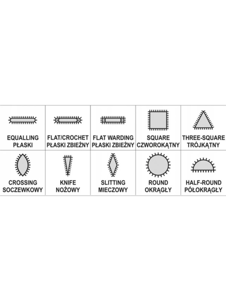 Набор надфилей YATO 180x85мм 10пр YT-6165 37146165 092 1