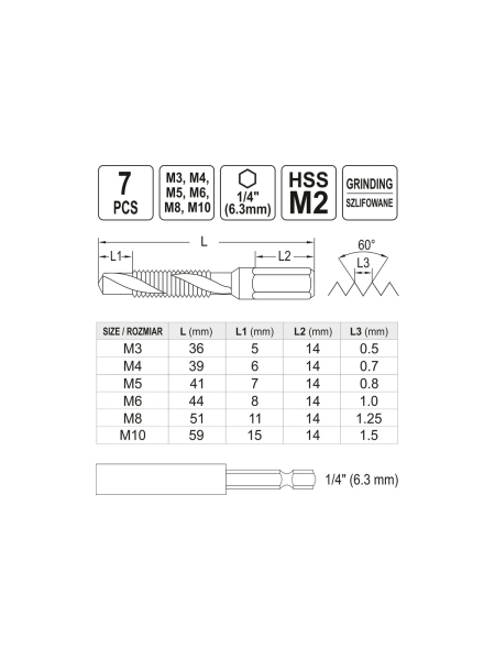 Набор сверел-метчиков YATO М3-М10 7шт HEX YT-44849