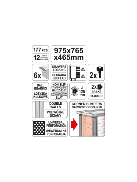 Инструментальная тележка YATO 177 предметов, 6 ящиков YT-55300