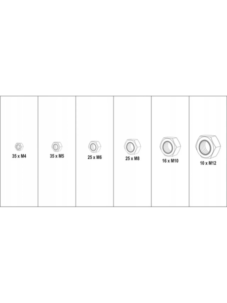 Набор гаек самоконтрящиеся, YATO 146 пр YT-06774 371406774 092 1