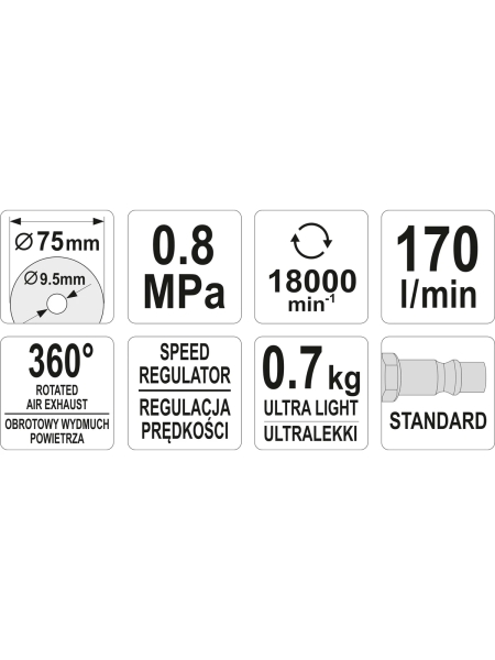 Резак пневматический YATO YT-09717