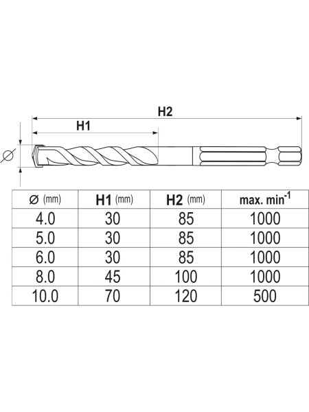 Набор сверл универсальных (5 шт; 4-10 мм; HEX) YATO YT-44789