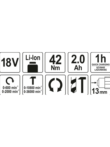 Бесщеточная ударная дрель-шуруповерт YATO 18 В YT-82796