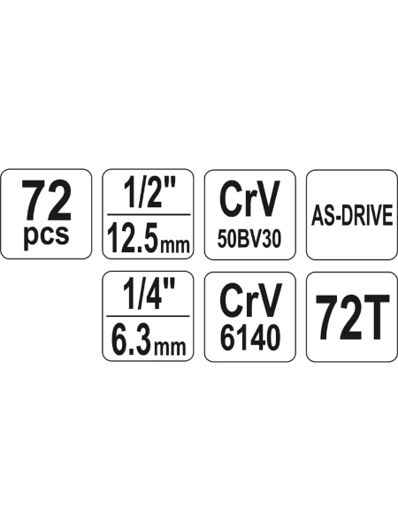 Набор инструментов YATO 1/4'' и 1/2'', 72пр YT-38782